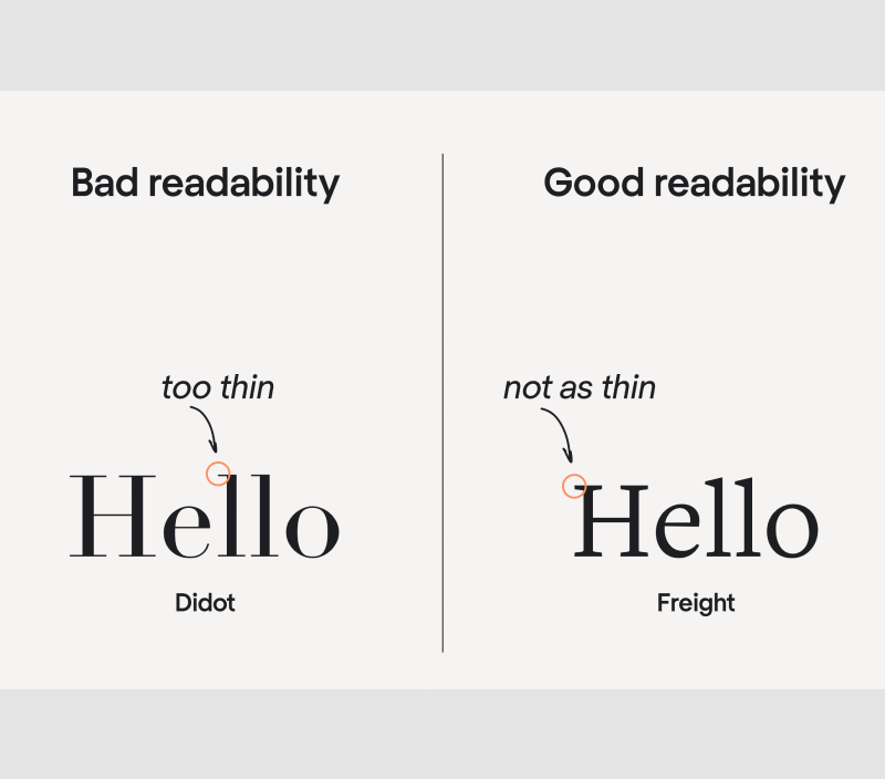 typography typography